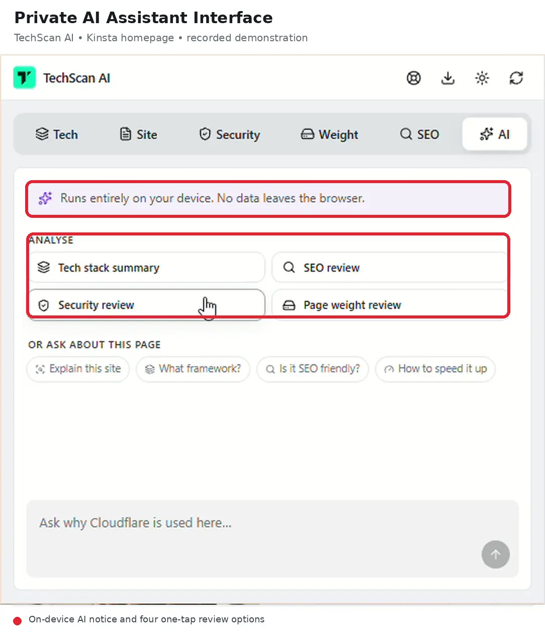 TechScan AI Gemini Nano assistant with tech stack, SEO, security and page weight review options