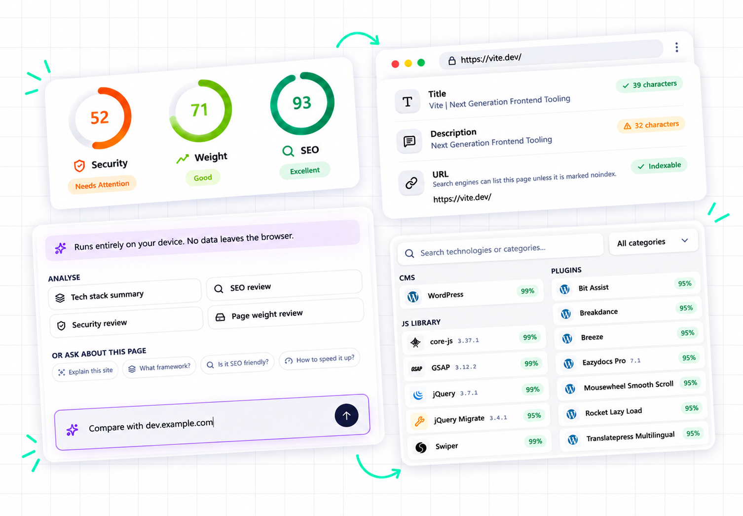 TechScan AI Chrome extension preview