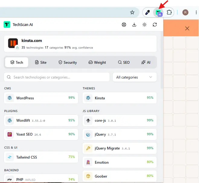 Chrome toolbar showing a pinned TechScan AI icon opening the website analysis popup