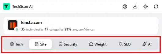 techscan ai 6 tab